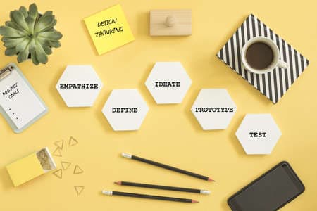 Top view of creative desk with design thinking project diagram, cup of coffee, phone and office accessories. Modern solutions for you idea.